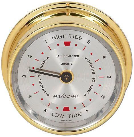Time and Tide