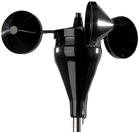 Anemometers