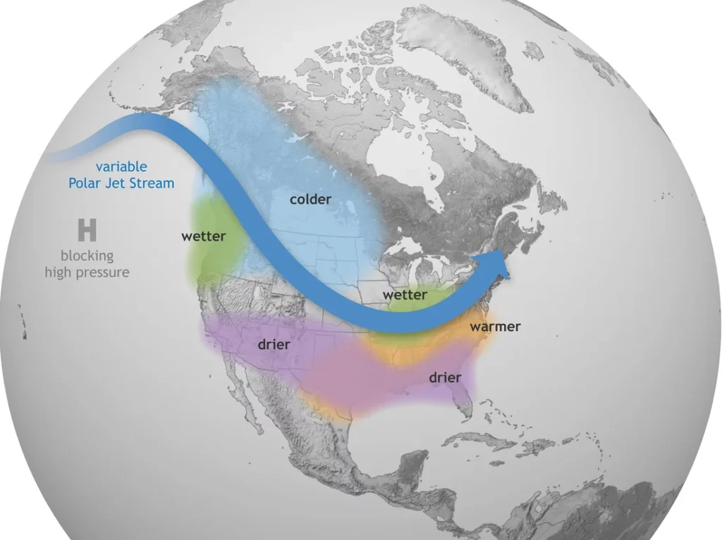 Neo temperature Patterns 